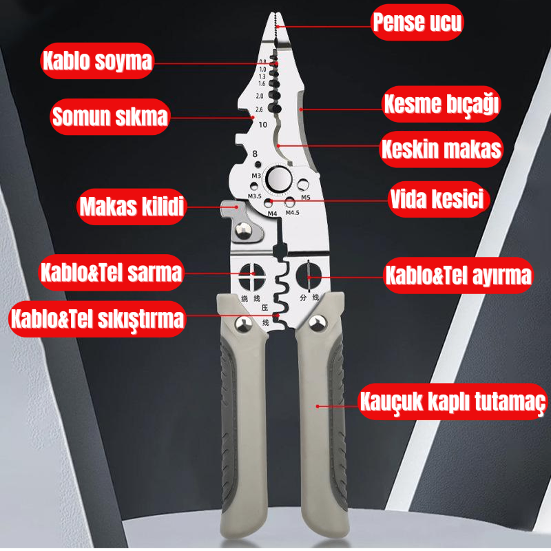 Ducto™ - 23'ü 1 Arada Çok Fonsiyonlu Pense