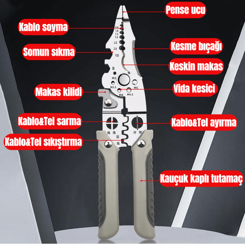 Ducto™ 23 in 1 çok fonksiyonlu pense, ana özellikleri ve kullanım alanlarıyla gösterildi.