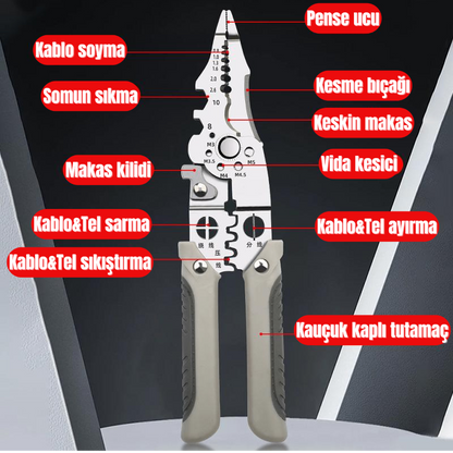 Ducto™ - 23'ü 1 Arada Çok Fonsiyonlu Pense